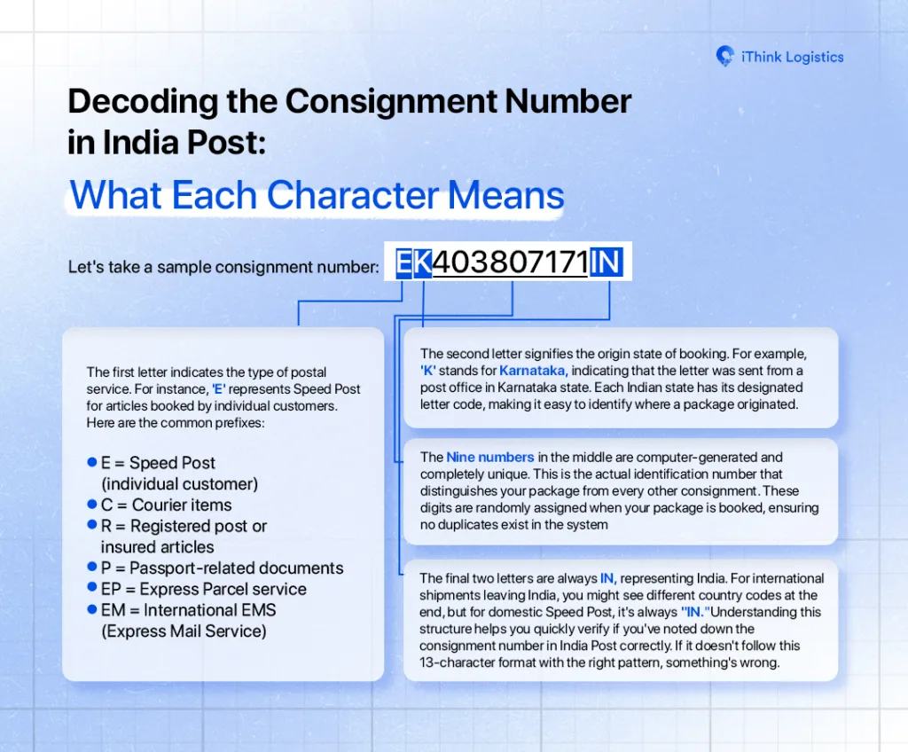 https://itl-blog-aws.s3.ap-south-1.amazonaws.com/blog/wp-content/uploads/2025/10/05190829/2-2-1024x848.webp