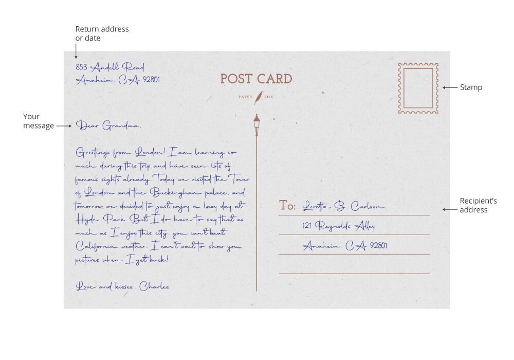 https://s1-ecp.nextdayflyers.com/1592/1000x700/NDF_Postcard_how%20to%20address%20a%20Postcard_A.jpg