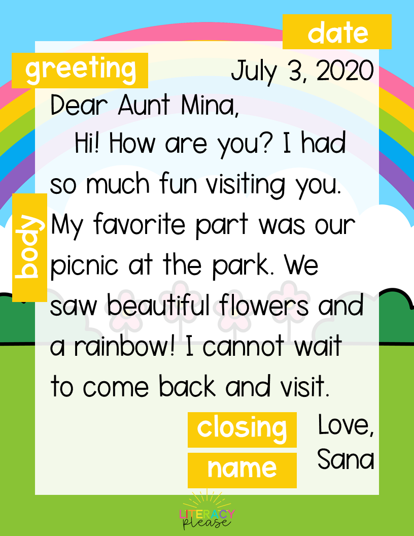 https://literacyplease.com/wp-content/uploads/2021/04/google-friendly-letter-format.png