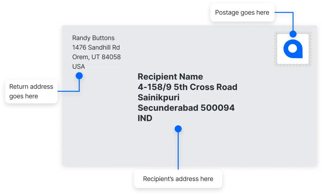 https://www.smarty.com/img/global-address-formatting/addressFormatExamples/ind-address-format-example-desktop.webp