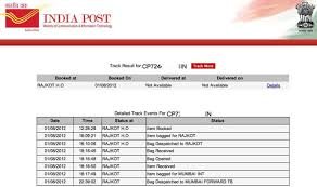 https://www.indiamike.com/india/attachments/34911d1347160408-flat-rate-international-parcel-service-by-india-post-my-recent-experience-India_post.jpg