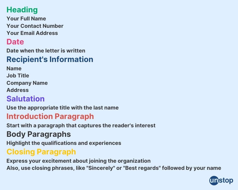 https://d8it4huxumps7.cloudfront.net/uploads/images/66533b4c72ded_letter_format.jpg?d=2000x2000