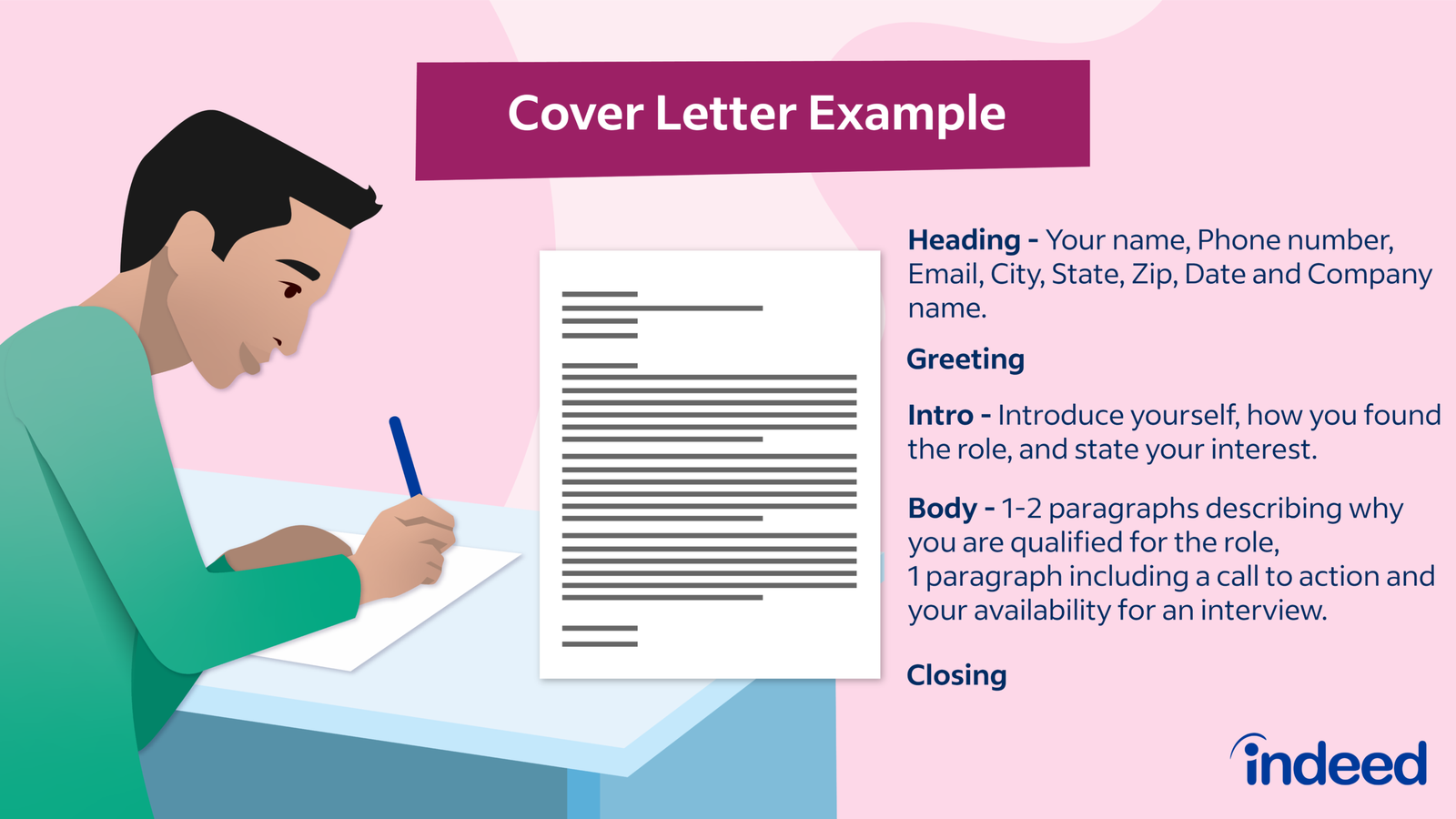 https://images.ctfassets.net/pdf29us7flmy/2Hu7OVnlDGVWyANLqgKfzL/e8bf006d24826f5c8d30fdad9b386ee6/cover-letter-example__1_.png