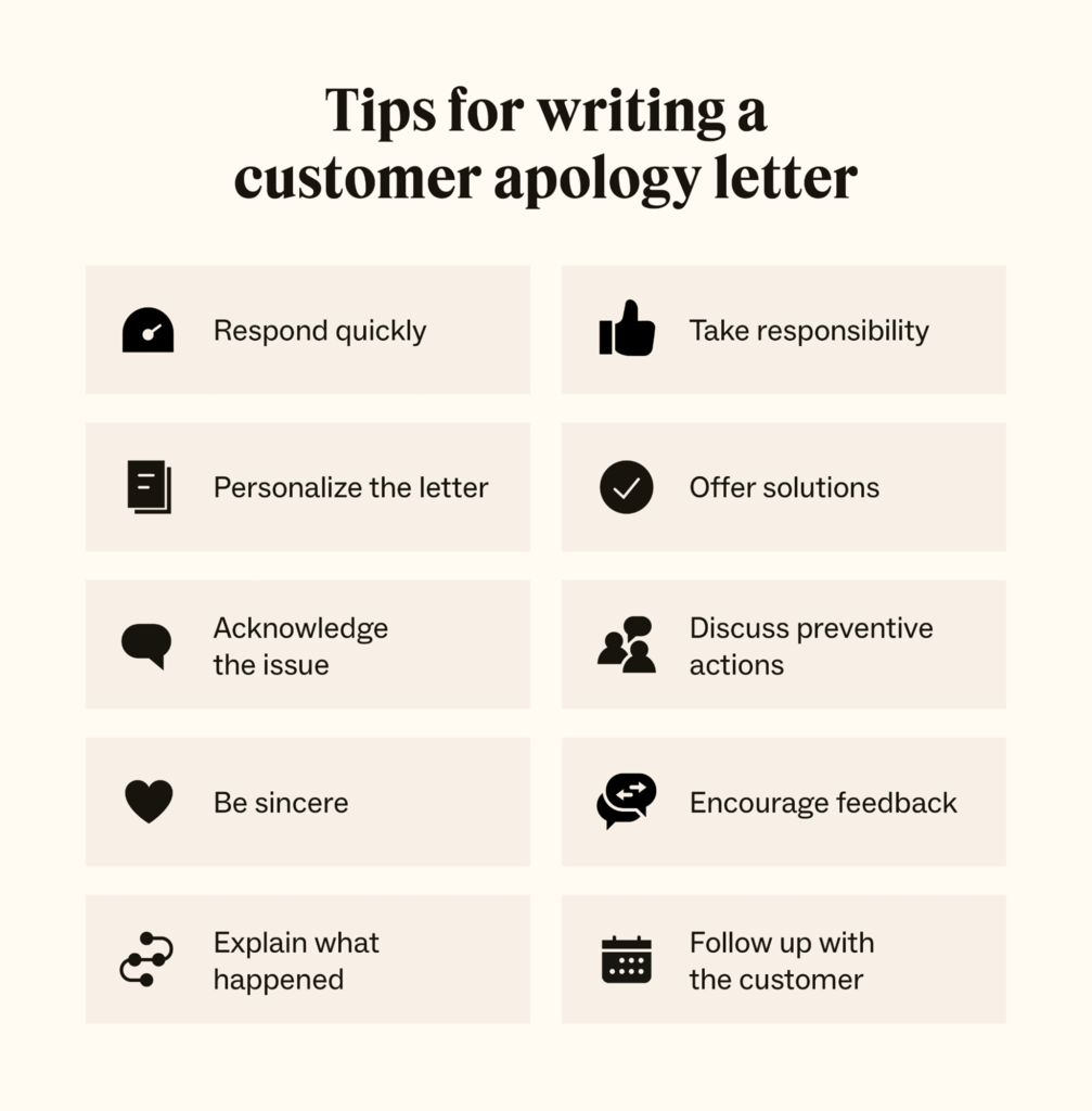 https://d1eipm3vz40hy0.cloudfront.net/images/AMER/tips-for-writing-a-customer-apology-letter.png